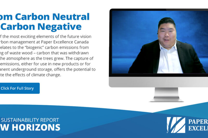 From Carbon Neutral to Carbon Negative