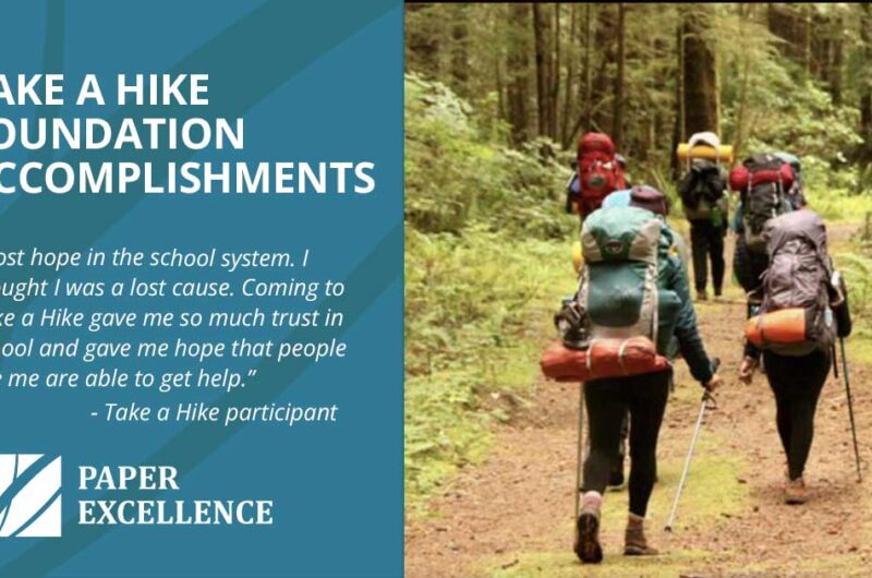 Take a Hike Accomplishments